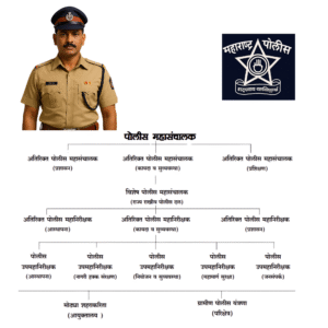 Maharashtra police